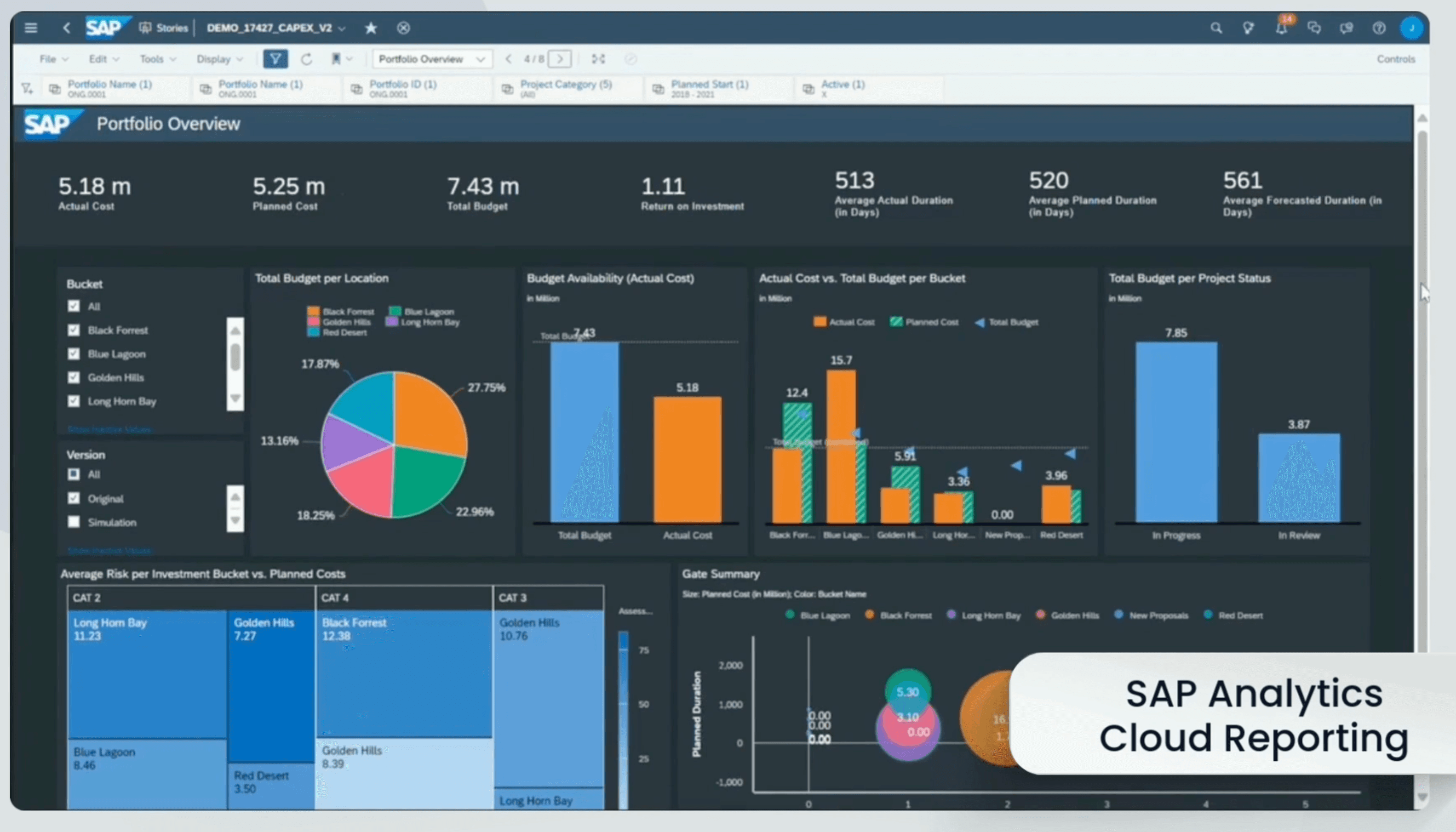 Executive Analytics & Reporting